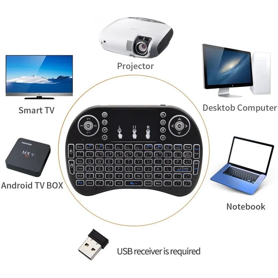 Keyboard Nirkabel Mini 2.4GHz  - Mini Wireless Mouse ulasan dan harga
