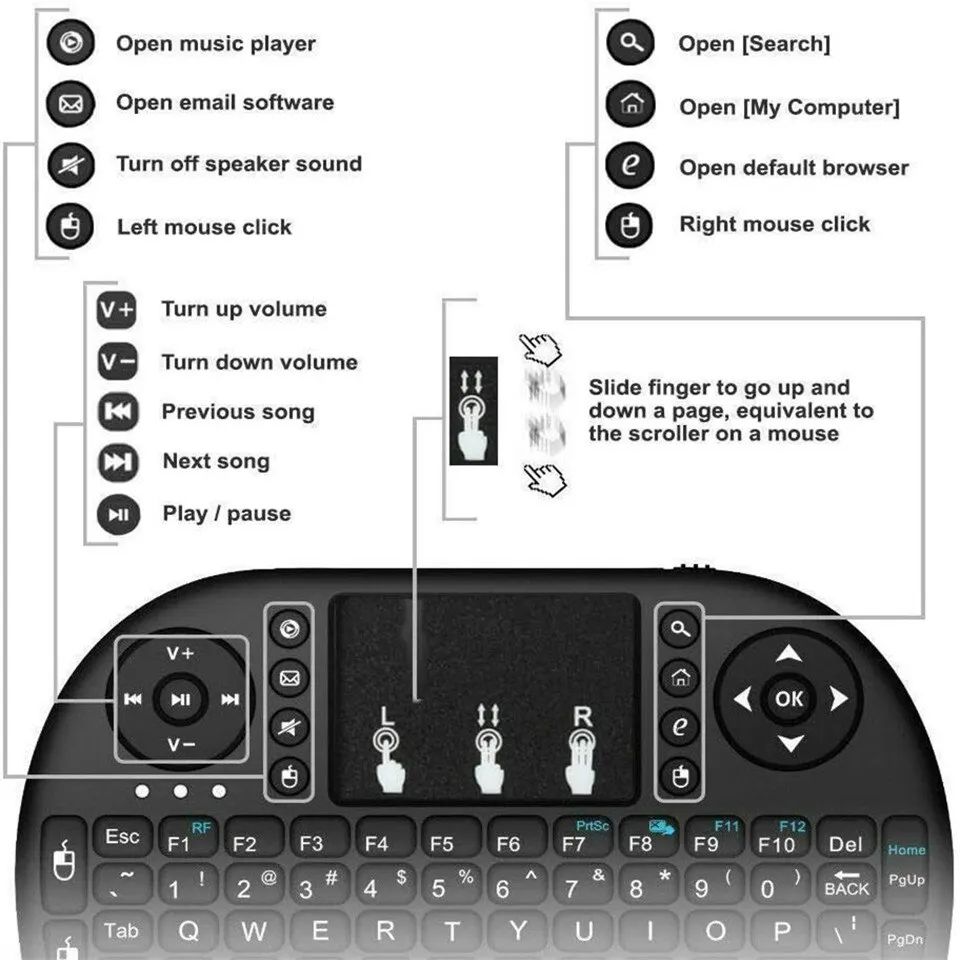 Keyboard Nirkabel Mini 2.4GHz  - Mini Wireless Mouse ulasan dan harga